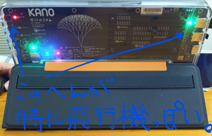 KANO PCの裏